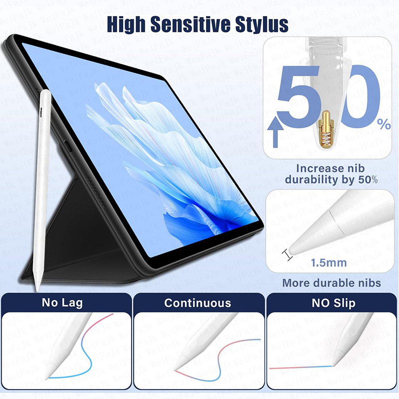Original Stylus Pen For Apple  - Tablet Pencil Accessories 评论和价格
