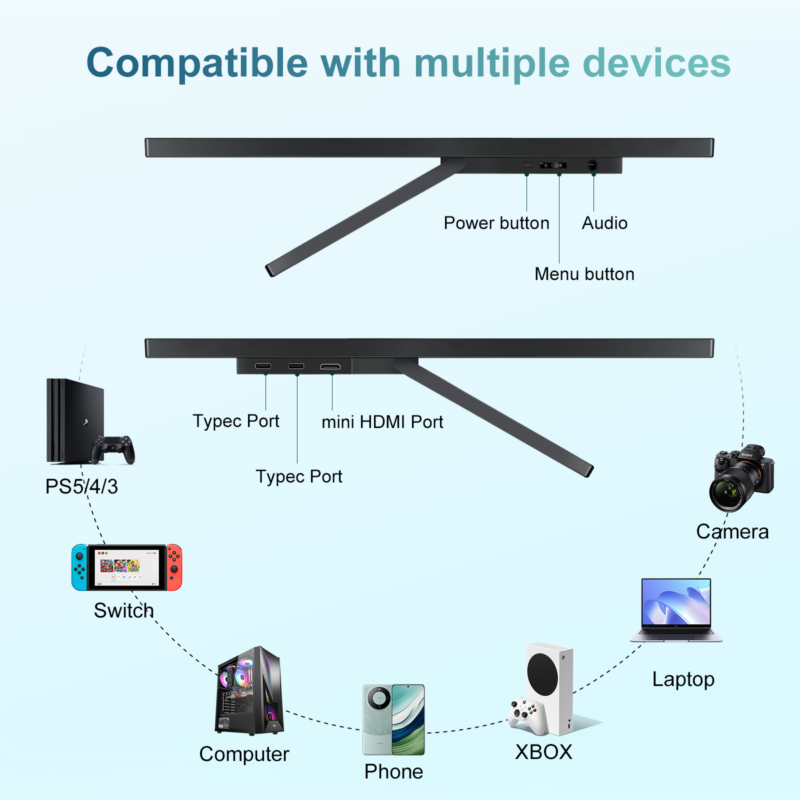 MISSUN 3840*2560 14-inch 4K Po - Tablet Lap Desk 评论和价格
