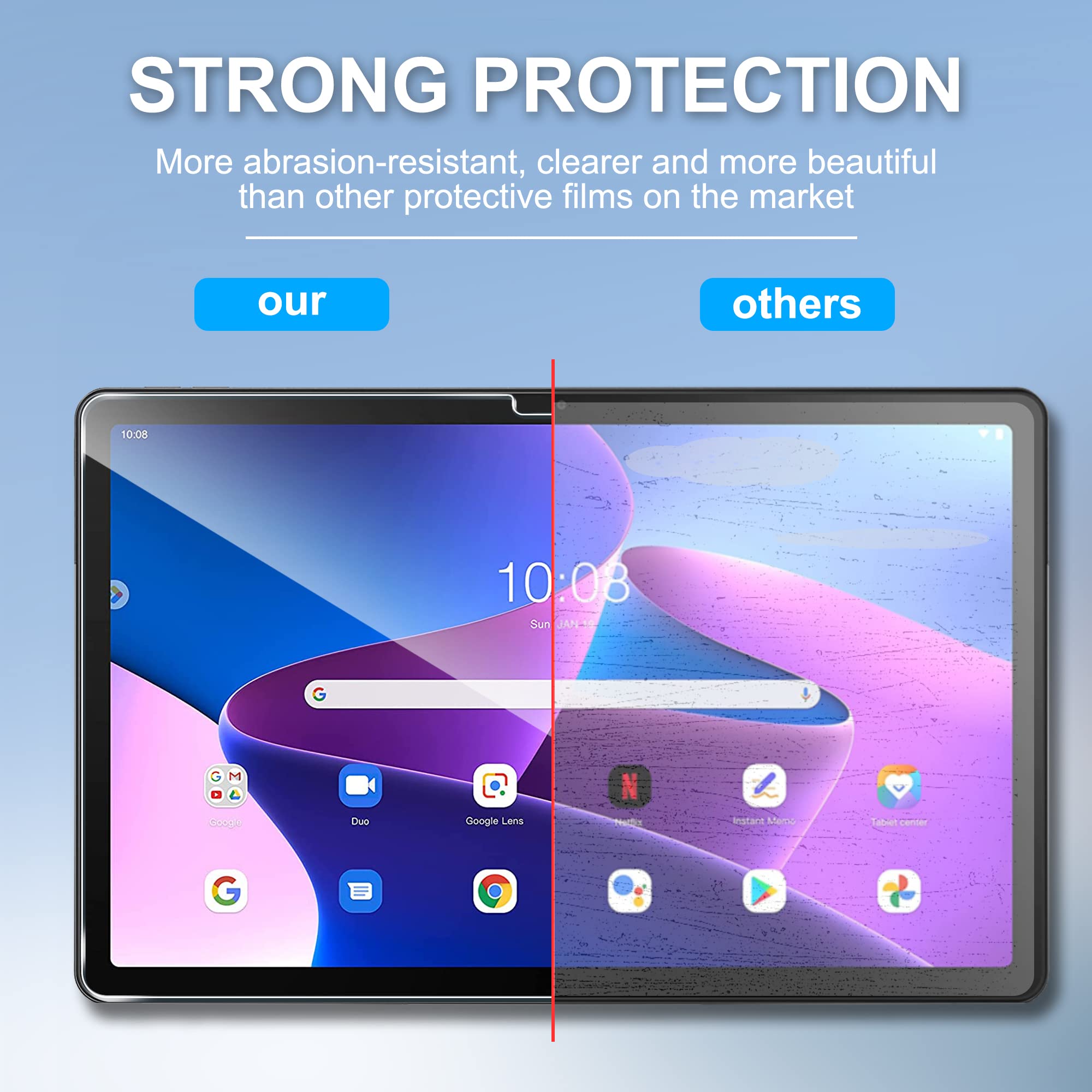 Screen Protector for Blackview - Blackview Tablet Accessories 评论和价格