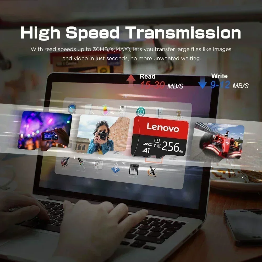 Lenovo 2TB High-Speed V30 A2 4 - Microsd Card Tablet 评论和价格