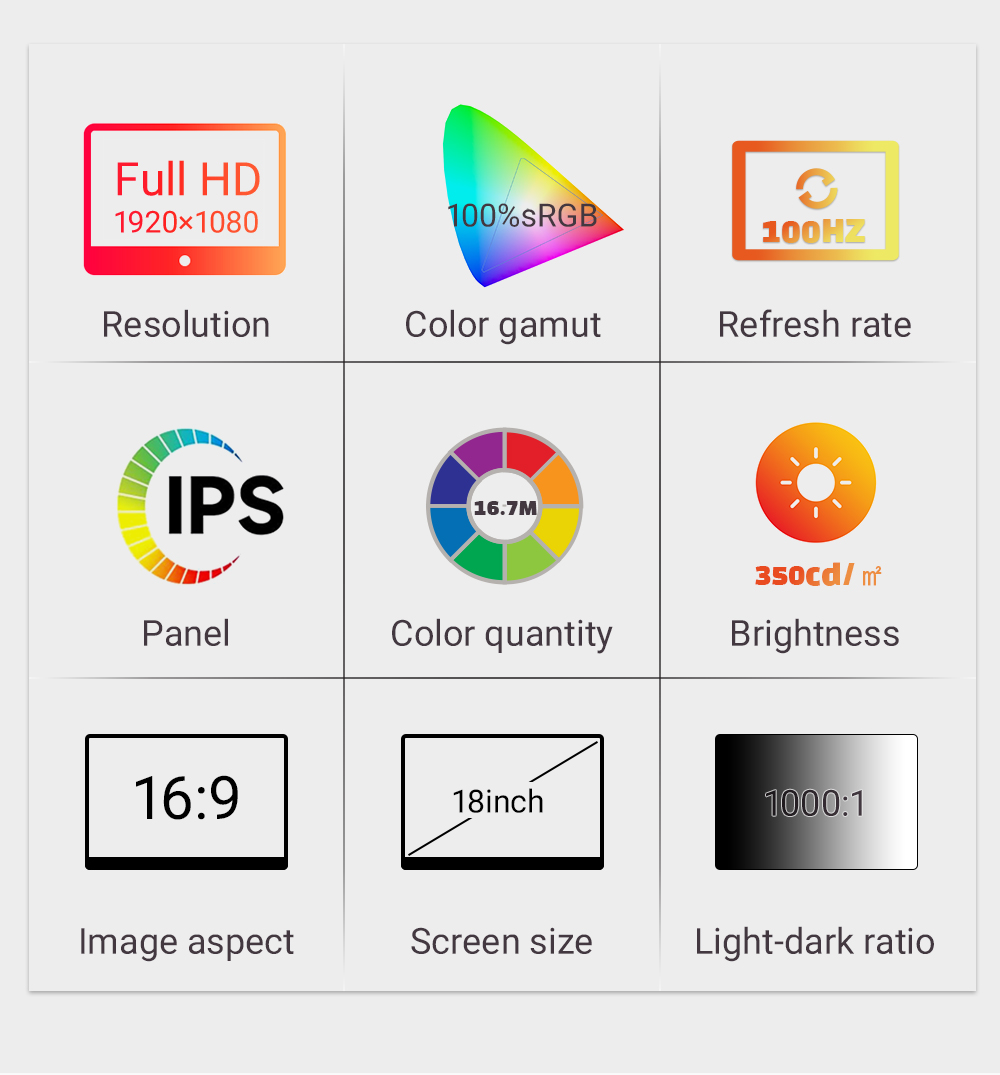 ZSUS 18-Inch 1080P 100Hz 100%s - Tablet Lap Desk 评论和价格