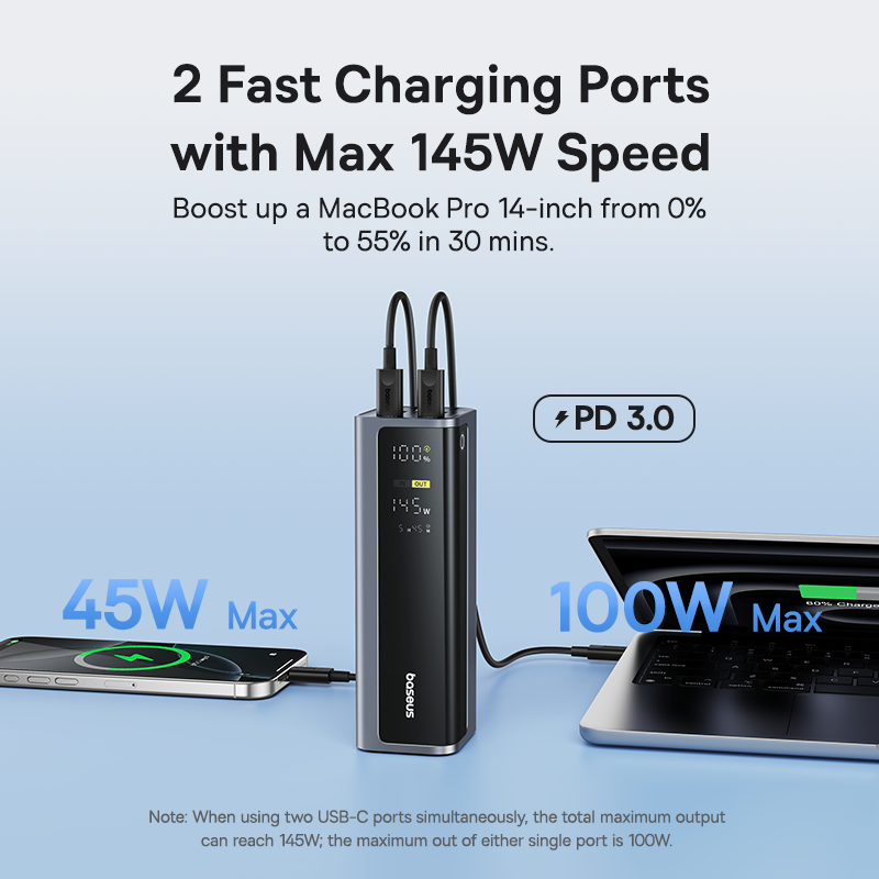 Baseus EnerGeek 145W Power Ban - Accessories For Android Tablet 评论和价格