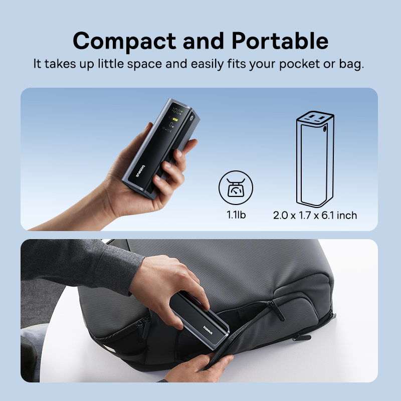 Baseus EnerGeek 145W Power Ban - Accessories For Android Tablet 评论和价格