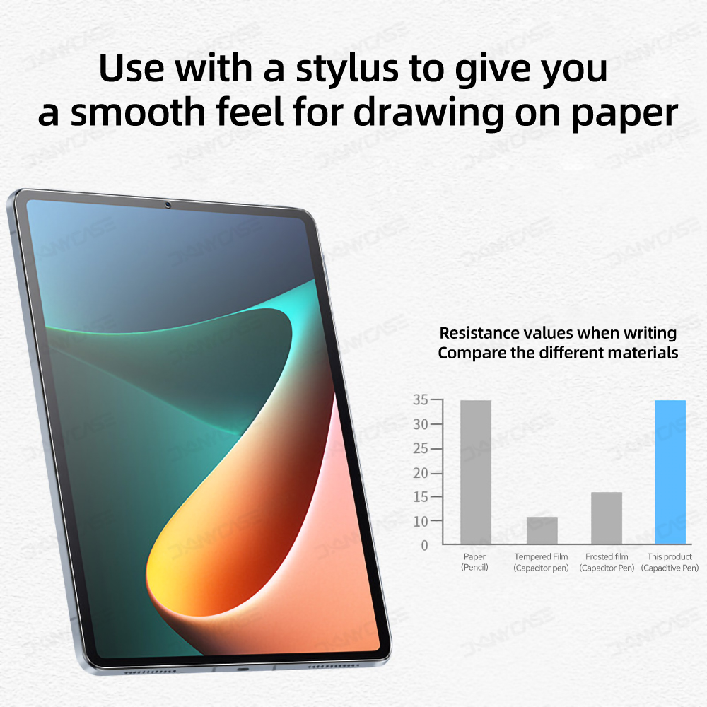 Paper Feel Screen Protector Fi - Cidea Tablet Accessories 评论和价格