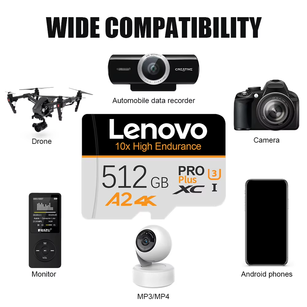 Lenovo SD Card High Speed Micr - Microsd Card Tablet 评论和价格