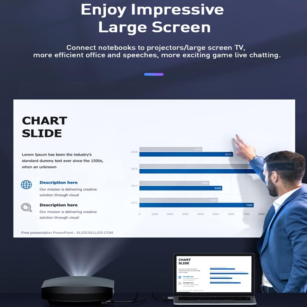 1.8M 1080P Video Converter HDM - Tablet Lap Desk 评论和价格