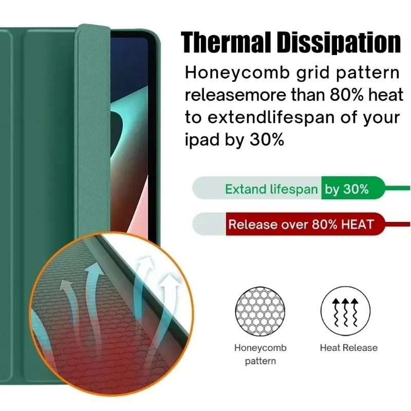 for Xiaomi Redmi Pad Pro 12.1  - Mi Tablet Accessories 评论和价格