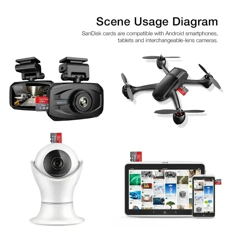 High Speed Micro TF/SD Card U3 - Microsd Card Tablet 评论和价格
